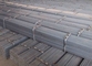 200 Series 201 202 Stainless Steel Square Bars / NO.1 finished 6 - 8m length