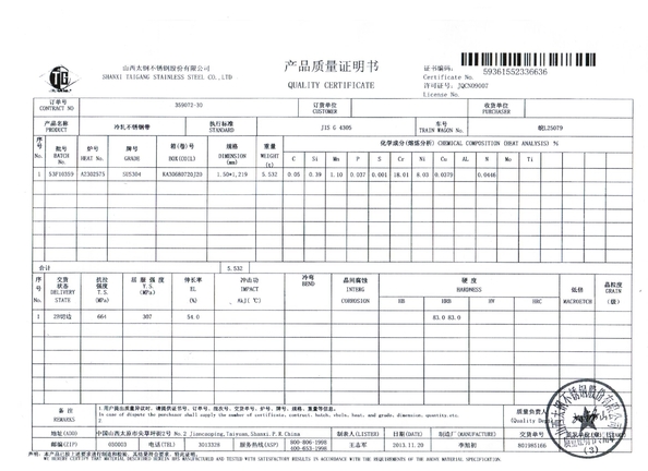 China JIANGSU MITTEL STEEL INDUSTRIAL LIMITED Certification