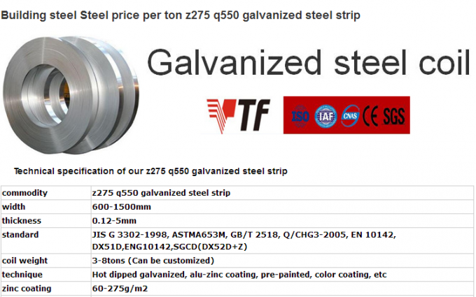 Building Stainless Steel Coils , z275 q550 galvanized Cold Rolled Strip
