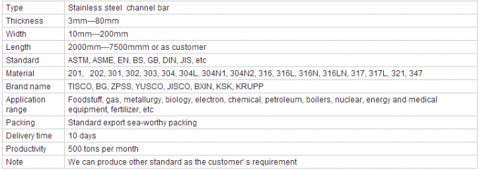 AISI 201 / 304 / 316 / 321 / 430 Stainless Steel U Channel Shaped Steel Bar