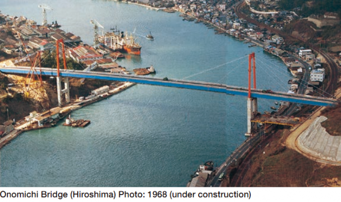 Professional Astm A242M CortenA/ B Anti-corrosion steel with high quality