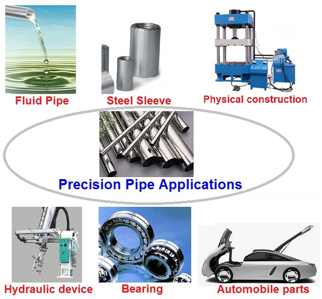 EN 10305 DIN2391 ST52 precision cold drawn seamless steel pipe, precision pipe and tube a333 gr6