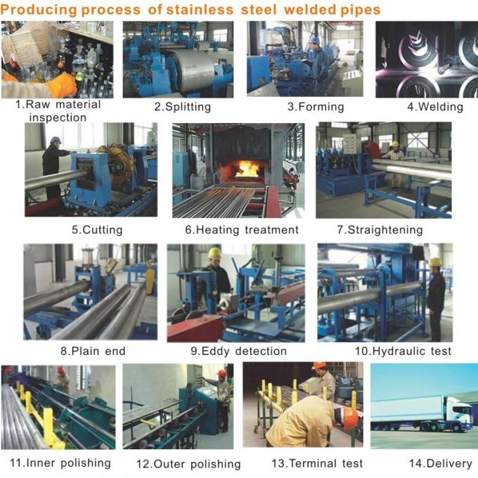 Cold Drawn ASTM A312 TP316L Stainless Steel Seamless Tube SS 316L Inox Tube 0