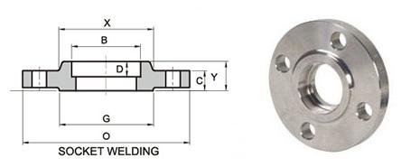 Dimensions of ANSI/ASME B16.5 Socket Weld Flanges