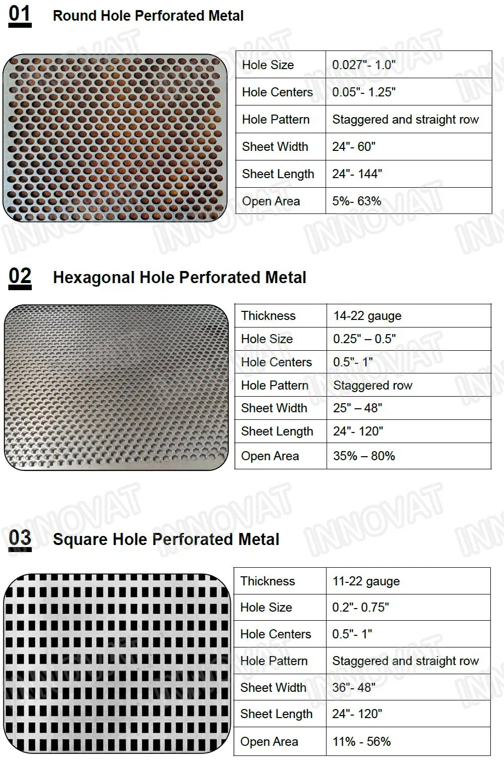 0.5-12mm 304 316 Stainless Steel Perforated Metal Sheet Filter Sheet Punched Plate 2