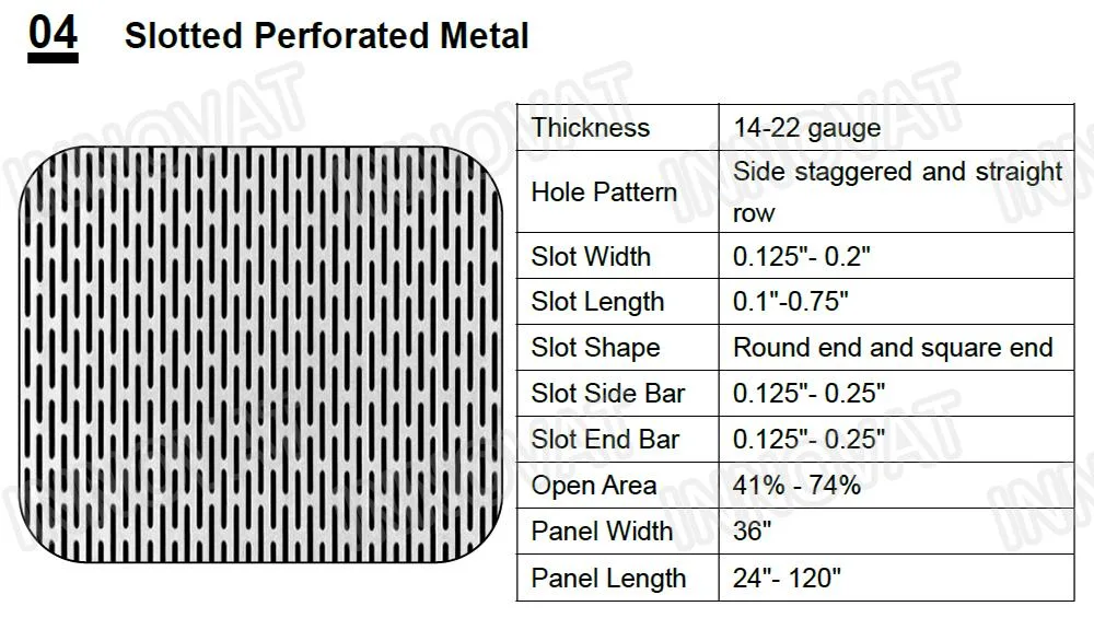 0.5-7mm 304 316 Galvanized Steel Perforated Metal Sheet Filter Sheet Punched Plate