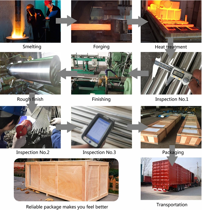 Glass Mould From Stainless Steel 14cr17ni2 Aisi 431 Round Bars 150mm 170mm Din1.4057 Rod 2