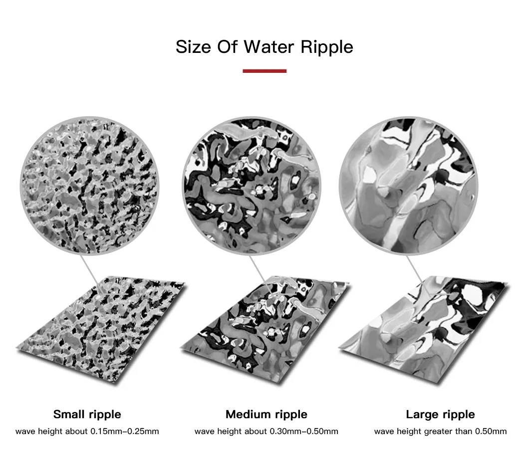 Ripple Effect  SUS304  201 Mirror Efect Water Wave Stainless Steel Sheet  1.0*1220*2440mm 0
