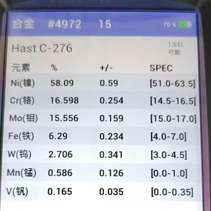 C276 Round Rod Hastelloy ASTM B574 UNS N10276 Annealed Straight Ends Bar 0